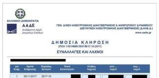Είκοσι έξι περιπτώσεις εκτεταμένης φοροδιαφυγής αποκάλυψαν οι έλεγχοι της ΑΑΔΕ