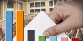 Δ. Βασιλειάδης: «Δεν συγκρίνουμε δημοσκοπήσεις διαφορετικών εταιριών»