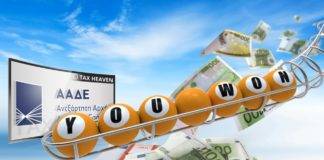 Φορολοταρία: Έγινε η κλήρωση για τα 1.000 ευρώ του Απριλίου – Δείτε αν κερδίσατε