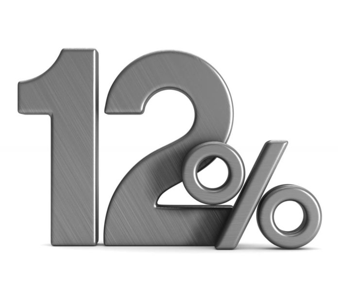 twelve percent on white background. Isolated 3D illustration