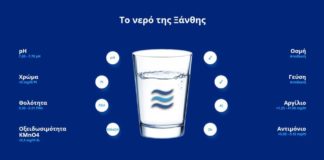 Στην διάθεση των Ξανθιωτών η νέα σύγχρονη και χρηστική ιστοσελίδα της ΔΕΥΑΞ