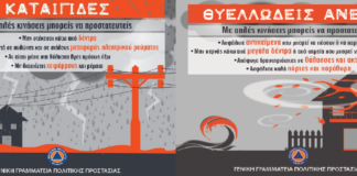 Προσοχή: Έρχονται καταιγίδες και θυελλώδεις άνεμοι απο την Δευτέρα – Οδηγίες απο την ΓΓΠΠ