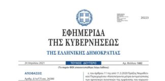 Τα περιοριστικά μέτρα που ισχύουν για τον Δήμο Ξάνθης, από αύριο