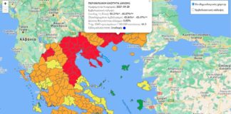 Συνεχίζει στο «κόκκινο» η ΠΕ Ξάνθης – Στο 0.85% η θετικότητα – Στο «πορτοκαλί» ανεβαίνει η Θάσος