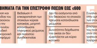 Ρεύμα: Βήμα – βήμα η διαδικασία για την επιστροφή των 600 ευρώ