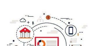 2ος χρόνος λειτουργίας του Μεταπτυχιακού Προγράμματος Σπουδών Χρηματοοικονομική Τεχνολογία στο ΔΠΘ