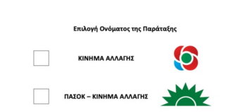 Ο ήλιος και το «ΠΑΣΟΚ» επιστρέφουν στο ΚΙΝ.ΑΛ – Αυτό θα είναι το νέο όνομα