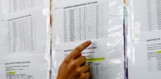 Πανελλήνιες 2022 Αποτελέσματα: Πώς υπολογίζετε τα μόρια – Οι συντελεστές βαρύτητας και τα στατιστικά