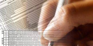 Πανελλαδικές: Οριστικά καταργείται το δεύτερο Μηχανογραφικό