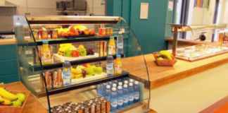 Σχολικά κυλικεία: Ποια είναι τα «απαγορευμένα» τρόφιμα