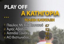 Με Π. Μελά Κουτσού και Άρη Αβάτου νικητές, η «αυλαία» των Play Off