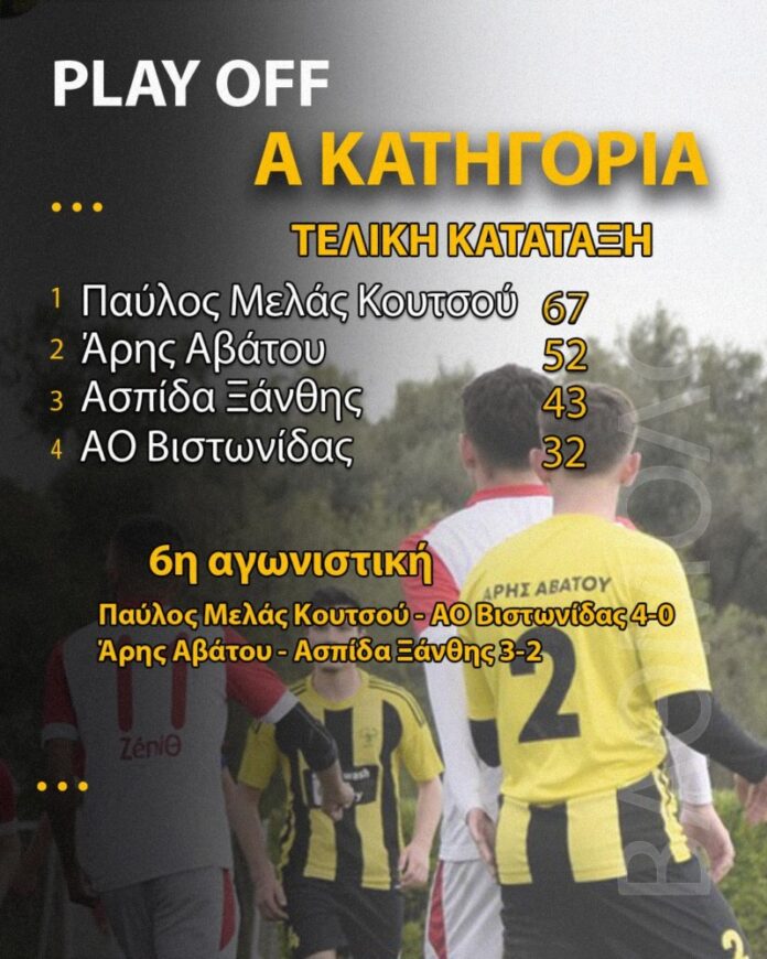 play-off