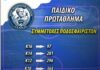 Οι Συμμετοχές ποδοσφαιριστών στο παιδικό πρωτάθλημα 2025-2026 της Ε.Π.Σ Ξάνθης