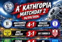 Τα αποτελέσματα της 2ης αγωνιστικής της Α΄Κατηγορίας της ΕΠΣ Ξάνθης