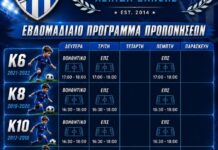Ξεκίνησαν οι προπονήσεις της Ακαδημίας Ποδοσφαίρου της Ασπίδας Ξάνθης