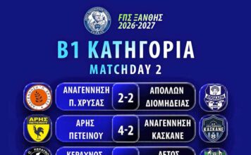 Με 20 συνολικά γκολ, η 2η αγωνιστική της Β1 Κατηγορίας της ΕΠΣ Ξάνθης
