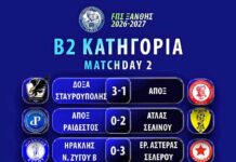 ΕΠΣ Ξάνθης: Τέσσερις αναμετρήσεις και 14, συνολικά, γκολ στην 2η αγωνιστική της Β2 Κατηγορίας