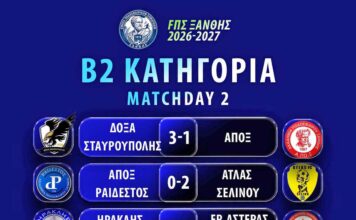 ΕΠΣ Ξάνθης: Τέσσερις αναμετρήσεις και 14, συνολικά, γκολ στην 2η αγωνιστική της Β2 Κατηγορίας