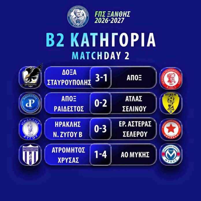 b2 eps