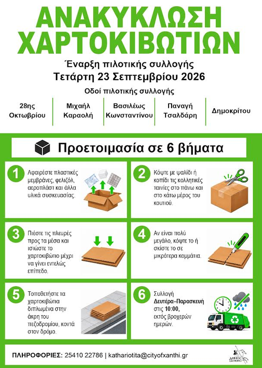 dimos kivotia