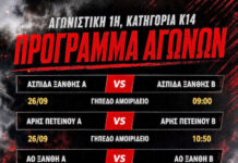 Μπαίνει στο γήπεδο και η Κ14 της ΕΠΣ Ξάνθης, το Σάββατο 26/9