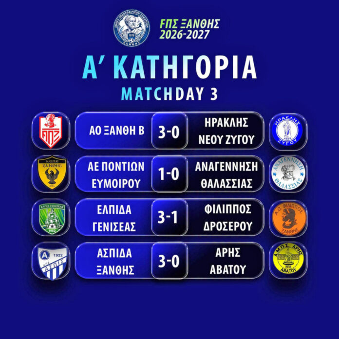 a eps 3i agonistikh