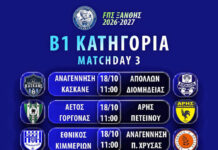 Β1 ΕΠΣ Ξάνθης: Με ενδιαφέρουσες αναμετρήσεις η επόμενη αγωνιστική