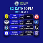 Με τέσσερις αναμετρήσεις, η 3η αγωνιστική της Β2 Κατηγορίας της ΕΠΣ Ξάνθης
