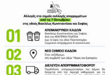 Αλλαγές στα σημεία συλλογής απορριμμάτων από τις 7 Οκτωβρίου στις οδούς Βασ. Κωνσταντίνου και Βασ. Σοφίας