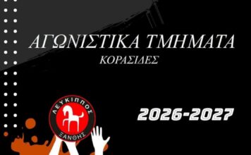 Ήττα για τις Κορασίδες του «Λεύκιππου», στην αναμέτρηση με τον Αστέρα Καβάλας